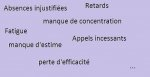 Atelier - Lien entre les stéréotypes de genre la violence et les freins à l emploi